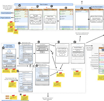 AfterAction Balsamiq UI Workup